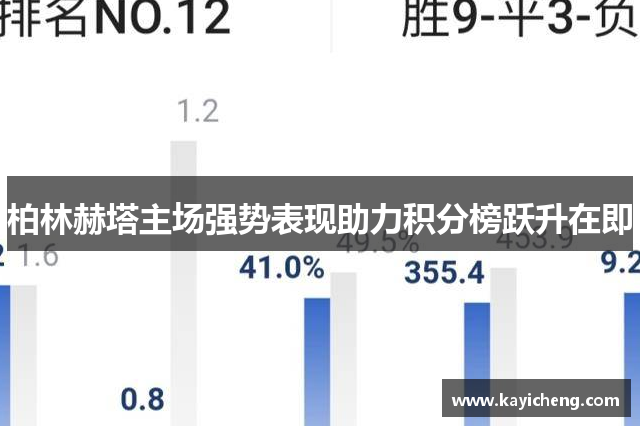 柏林赫塔主场强势表现助力积分榜跃升在即